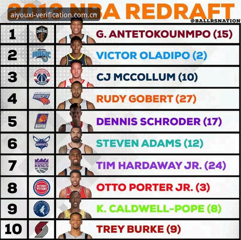 爱游戏体育赛事数据下载不了怎么办 如何看懂NBA转会传闻?爱游戏体育追踪字母哥最新动态操作教程