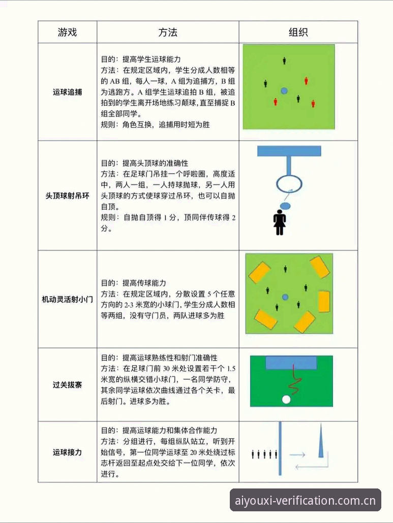 爱游戏体育赛事数据实用指南——从菜鸟到老手的3个决策关键
